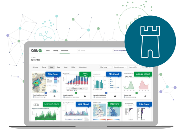 Qlik Forts